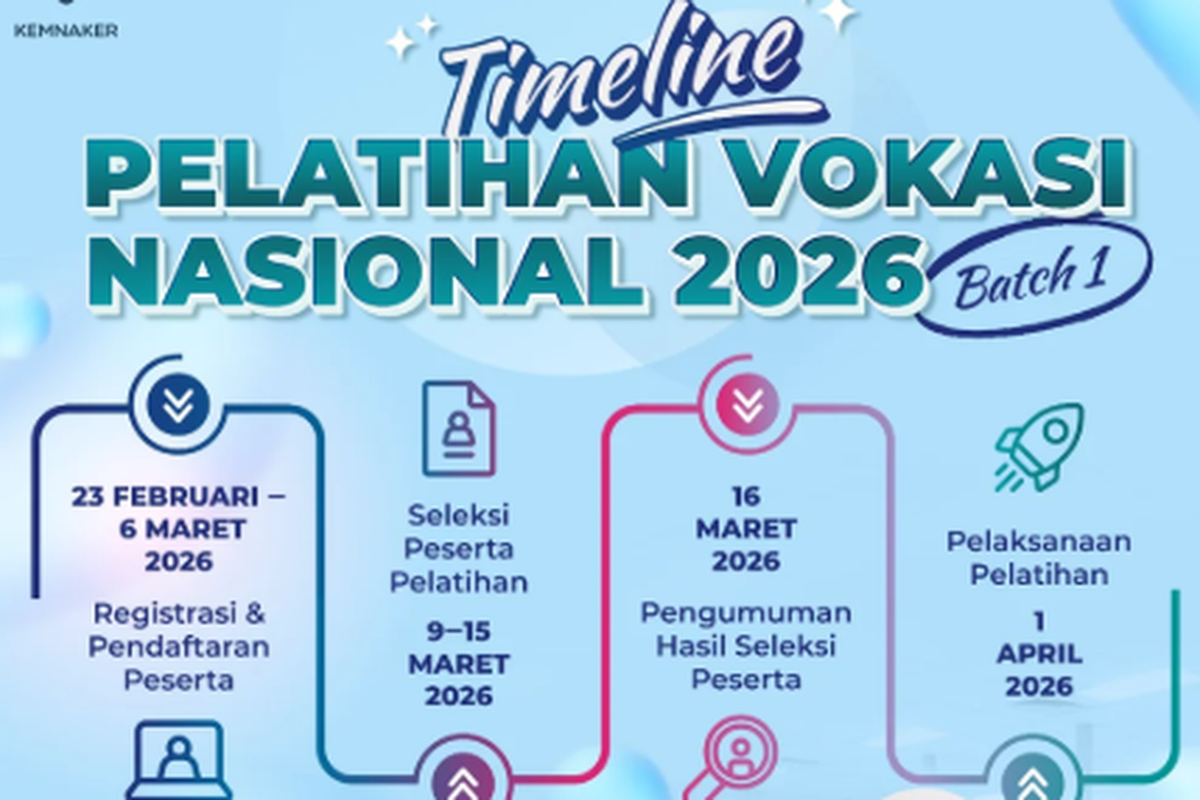 Pelatihan Vokasi Nasional 2026: Daftar Gratis, Manfaatnya Menggiurkan!